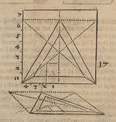 Grund- und Aufriss eines Tetraeders von Albrecht Dürer